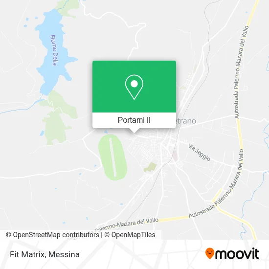 Mappa Fit Matrix