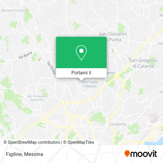 Mappa Figiline