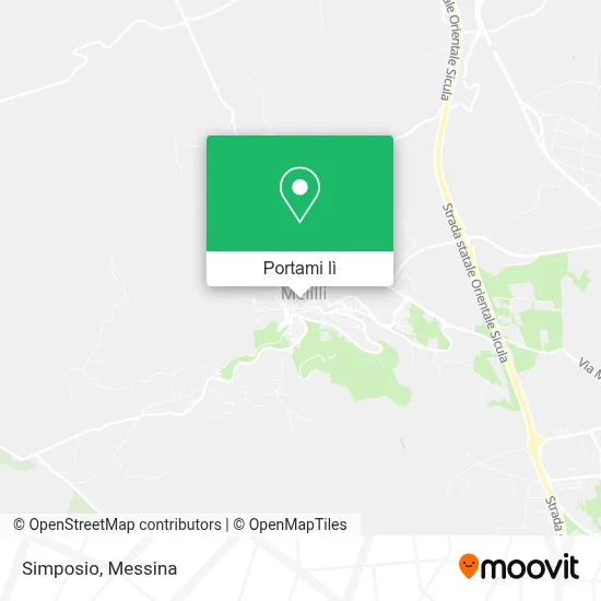 Mappa Simposio