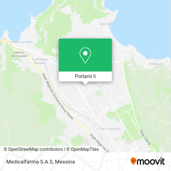 Mappa Medicalfarma S.A.S