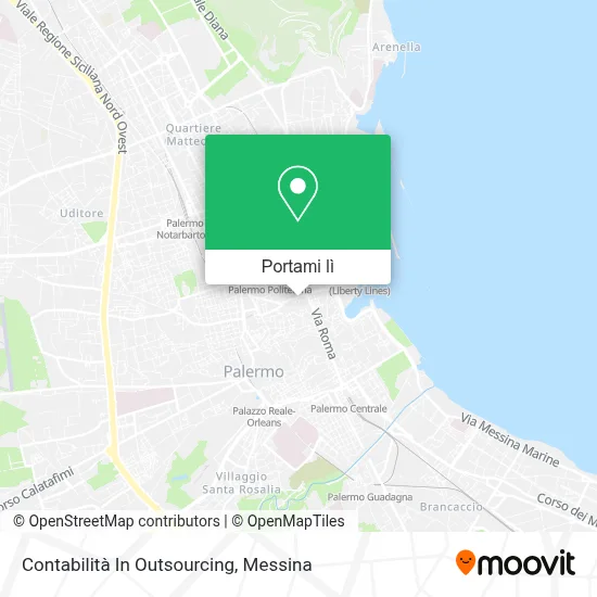 Mappa Contabilità In Outsourcing