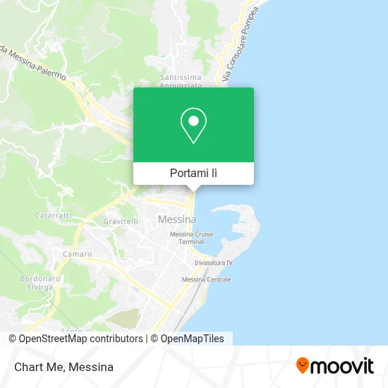 Mappa Chart Me