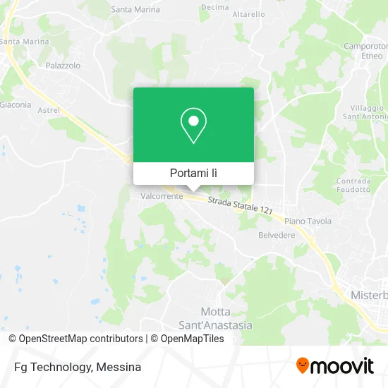 Mappa Fg Technology