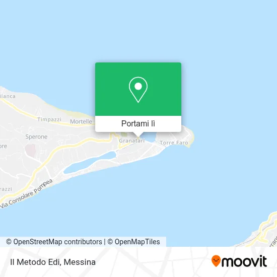 Mappa Il Metodo Edi