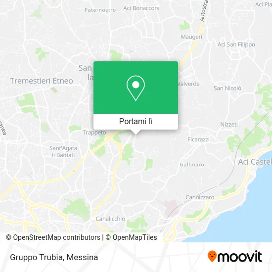 Mappa Gruppo Trubia