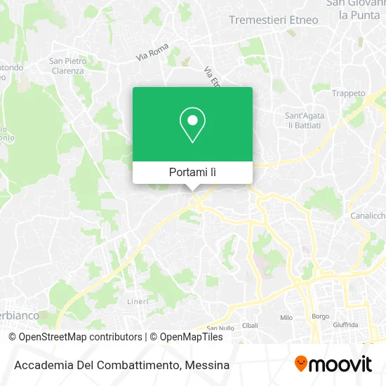 Mappa Accademia Del Combattimento