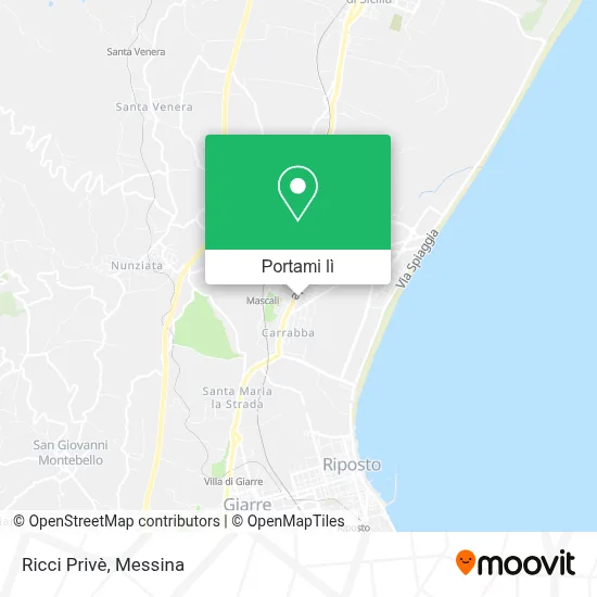 Mappa Ricci Privè