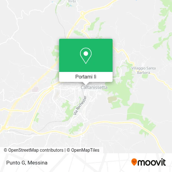 Mappa Punto G