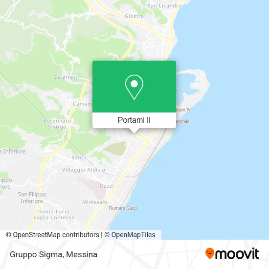 Mappa Gruppo Sigma