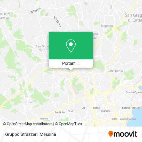 Mappa Gruppo Strazzeri