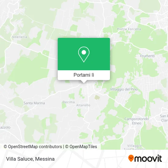 Mappa Villa Saluce