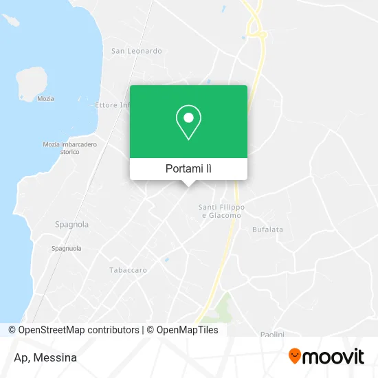 Mappa Ap