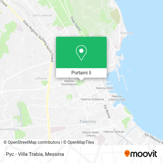 Mappa Pyc - Villa Trabia