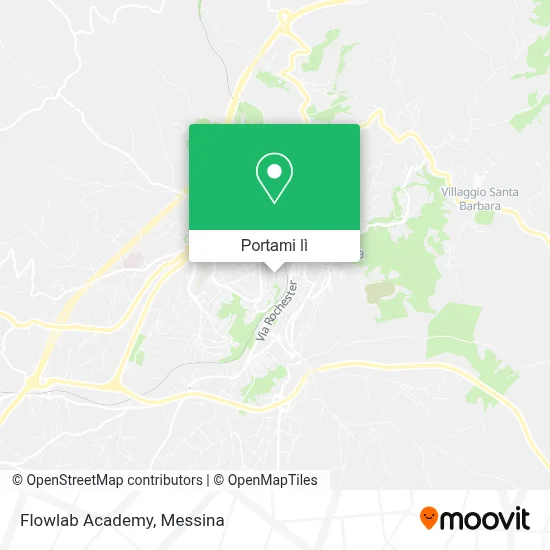 Mappa Flowlab Academy