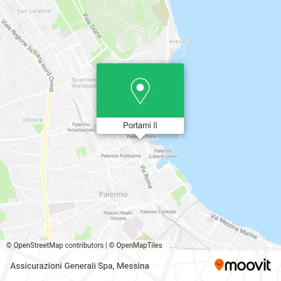 Mappa Assicurazioni Generali Spa
