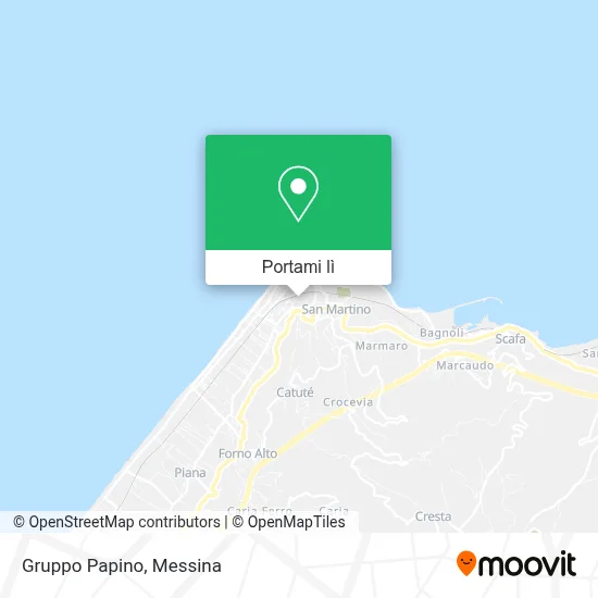 Mappa Gruppo Papino