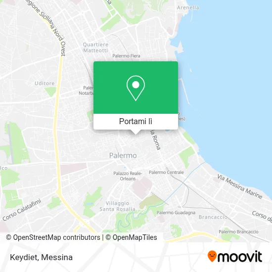 Mappa Keydiet