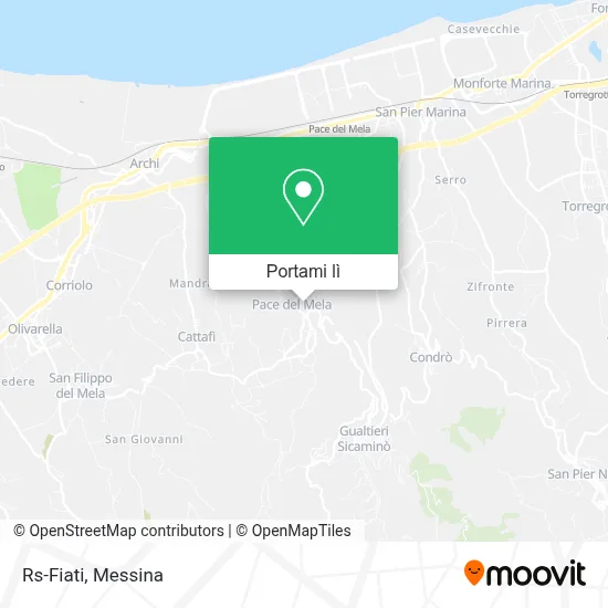 Mappa Rs-Fiati