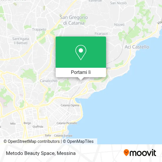 Mappa Metodo Beauty Space