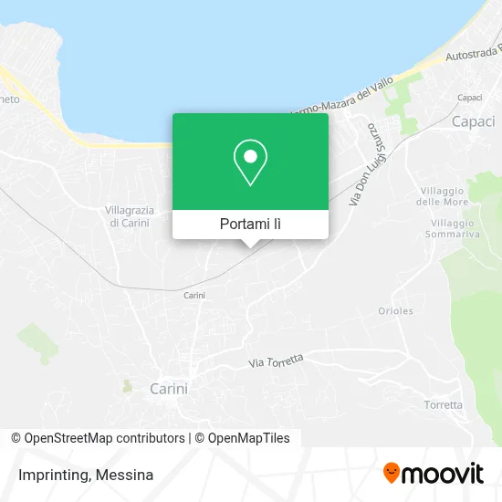Mappa Imprinting
