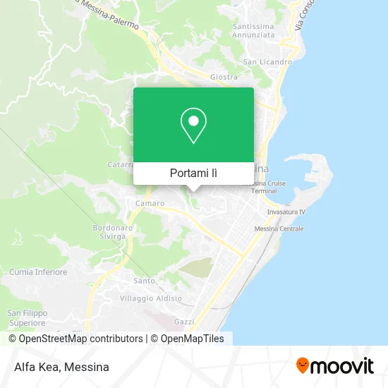 Mappa Alfa Kea