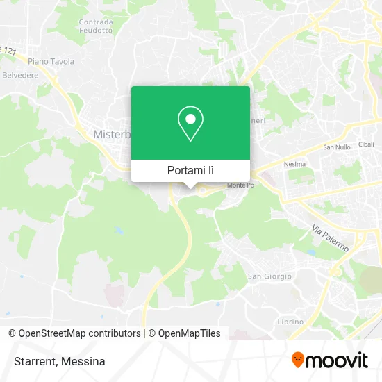 Mappa Starrent
