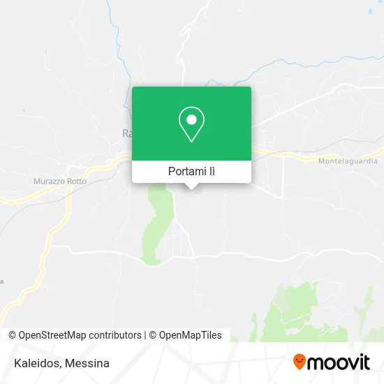Mappa Kaleidos