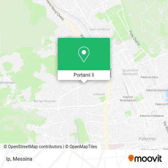 Mappa Ip