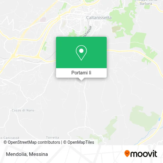 Mappa Mendolia