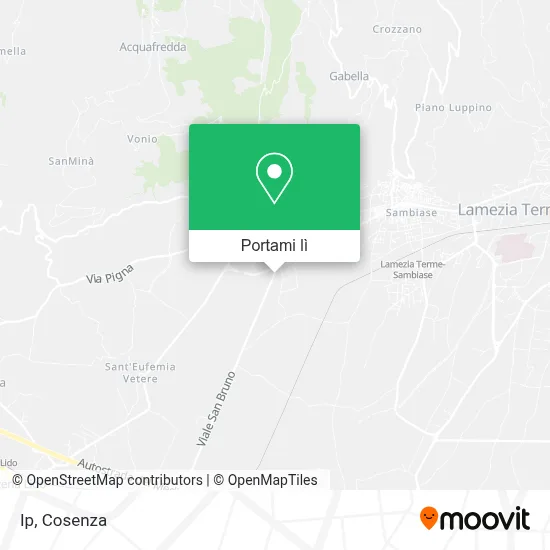 Mappa Ip