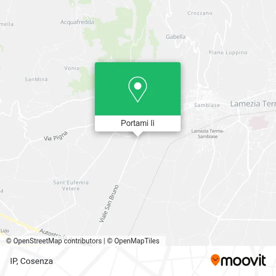 Mappa IP