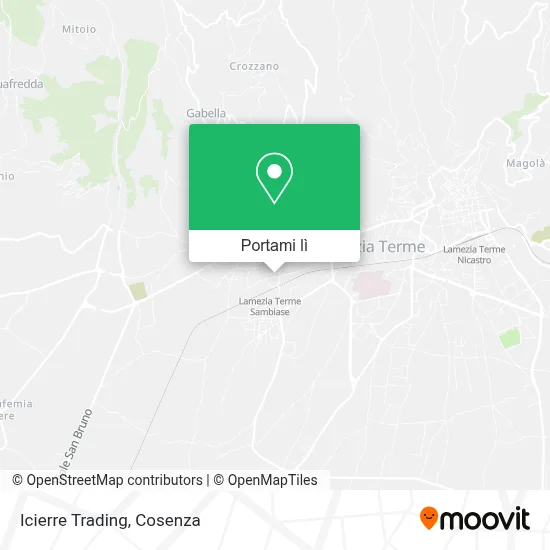 Mappa Icierre Trading