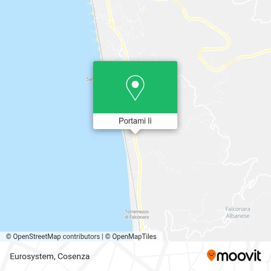 Mappa Eurosystem
