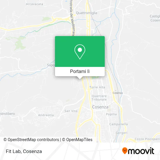 Mappa Fit Lab