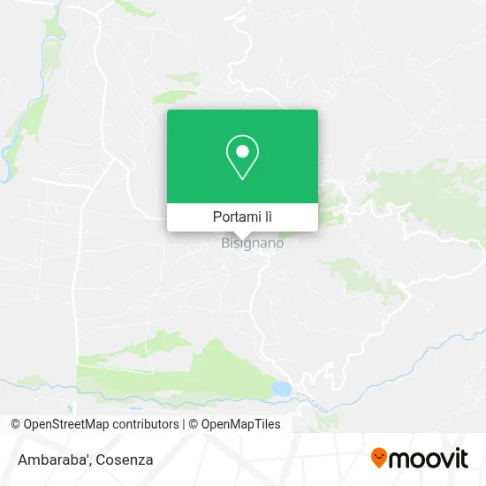Mappa Ambaraba'