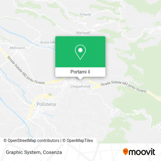 Mappa Graphic System