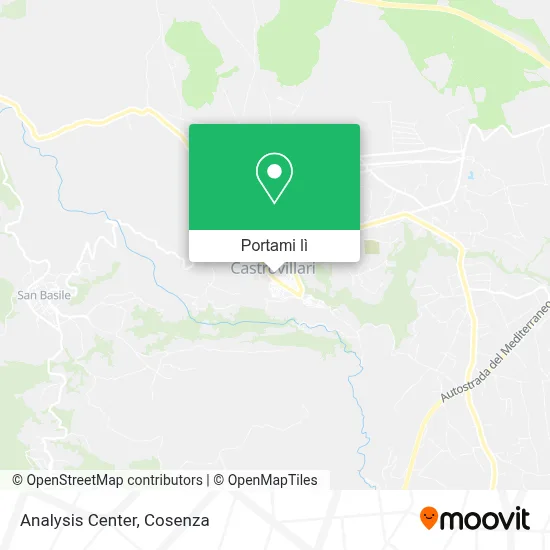 Mappa Analysis Center