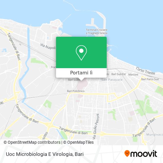 Mappa Uoc Microbiologia E Virologia