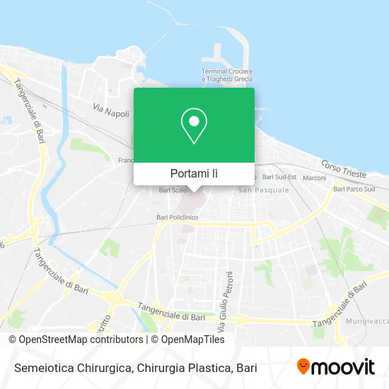 Mappa Semeiotica Chirurgica, Chirurgia Plastica