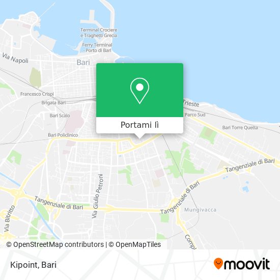 Mappa Kipoint