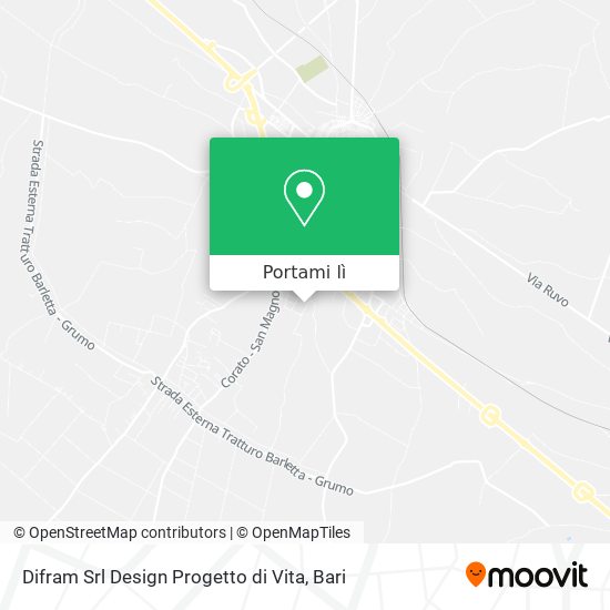 Mappa Difram Srl Design Progetto di Vita