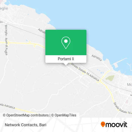 Mappa Network Contacts
