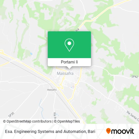 Mappa Esa. Engineering Systems and Automation