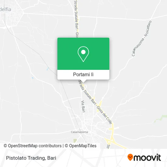 Mappa Pistolato Trading