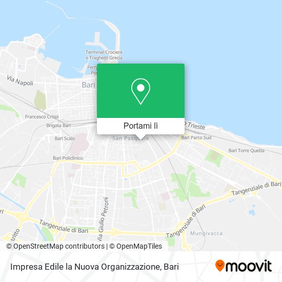 Mappa Impresa Edile la Nuova Organizzazione