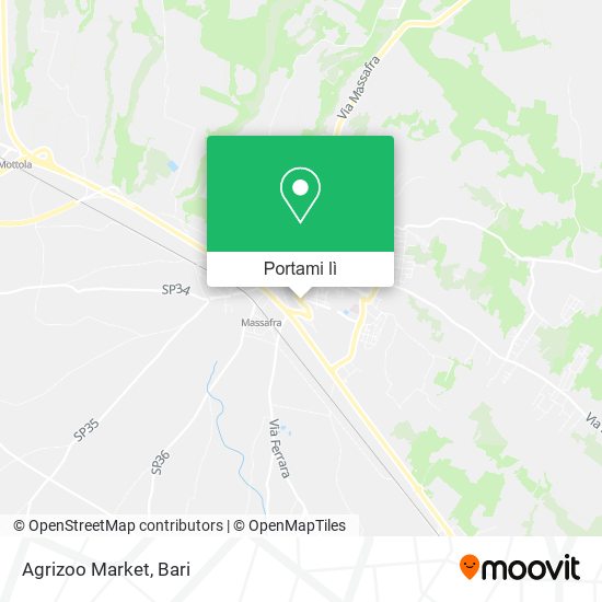 Mappa Agrizoo Market