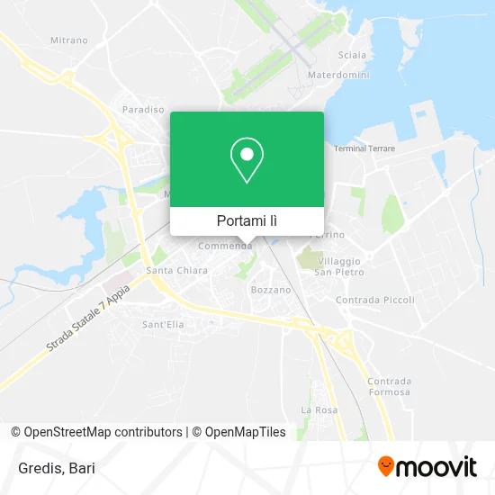 Mappa Gredis