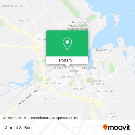 Mappa Aipoint S.