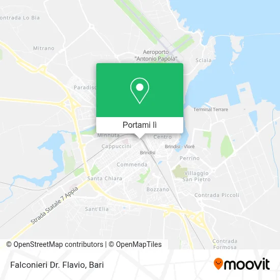 Mappa Falconieri Dr. Flavio