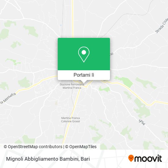 Mappa Mignoli Abbigliamento Bambini